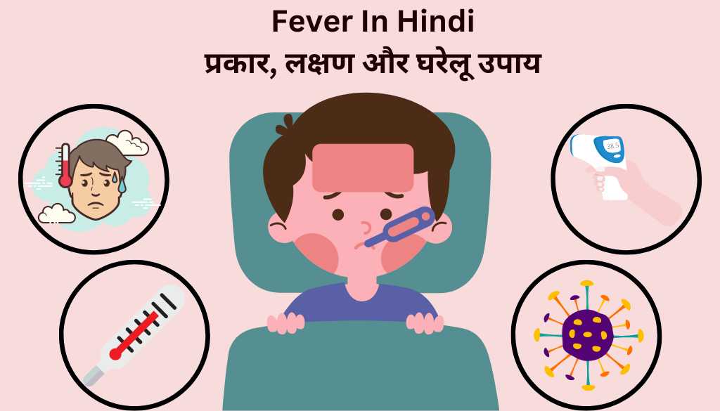 Read more about the article Fever Me Tapman Kitna Hona Chahiye – बुखार के लक्षण और इलाज 