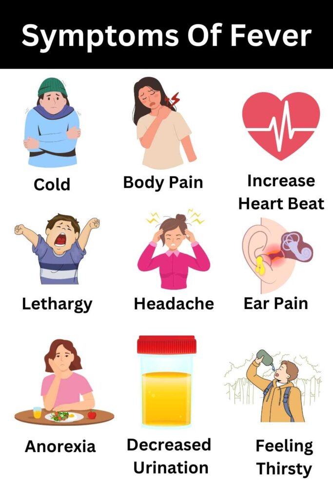 Fever Symptoms - Viral Fever Symptoms In Hindi